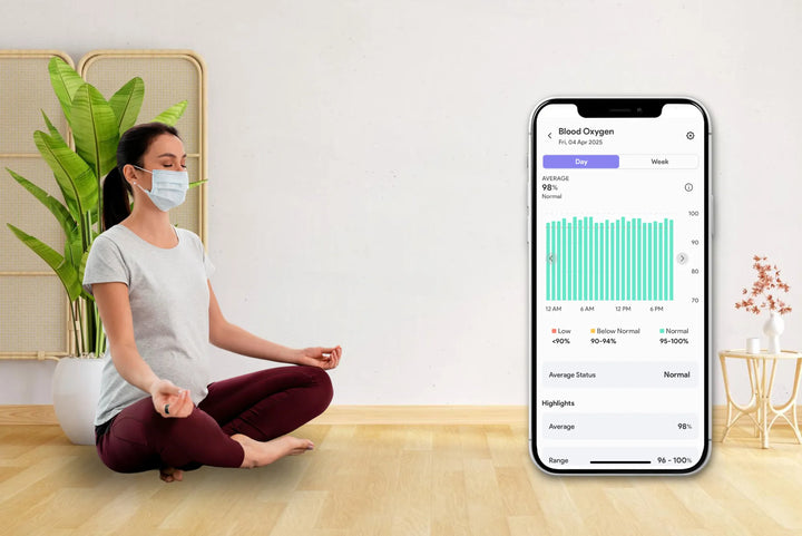 Why Your Blood Oxygen Level Matters: An Introduction to SpO2 Monitoring with ZivaOne May 16, 2025