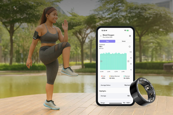The Future of SpO2 Monitoring: How Your ZivaOne Smart Ring is Leading the Revolution