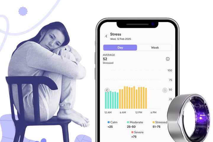 Decoding Stress: The Science Behind ZivaOne's Revolutionary Stress Tracking