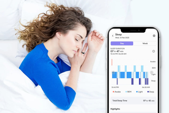 Sleep Like Never Before: How ZivaOne's Advanced Sleep Tracking Technology Works